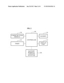APPARATUS AND METHOD FOR MONITORING BATTERY LIFESPAN OF MACHINE TYPE     COMMUNICATION DEVICE diagram and image