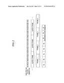 METHOD FOR PERFORMING DIRECT COMMUNICATION BETWEEN TERMINALS diagram and image