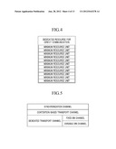 METHOD FOR PERFORMING DIRECT COMMUNICATION BETWEEN TERMINALS diagram and image