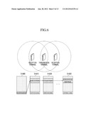 METHOD FOR PERFORMING DIRECT COMMUNICATION BETWEEN TERMINALS diagram and image