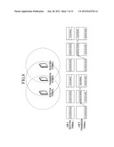 METHOD FOR PERFORMING DIRECT COMMUNICATION BETWEEN TERMINALS diagram and image