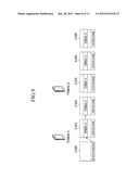 METHOD FOR PERFORMING DIRECT COMMUNICATION BETWEEN TERMINALS diagram and image