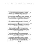 PROCESSING SERVICE, COMMUNICATION APPARATUS AND NETWORK SYSTEM diagram and image