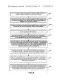 PROCESSING SERVICE, COMMUNICATION APPARATUS AND NETWORK SYSTEM diagram and image