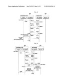 DATA TRANSMISSION METHOD AND DATA RE-TRANSMISSION METHOD diagram and image