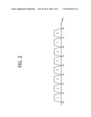 METHOD AND APPARATUS OF SENDING FRAMES IN COGNITIVE RADIO SYSTEM diagram and image