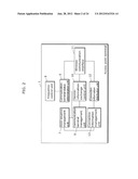 ACCESS POINT TERMINAL, WIRELESS COMMUNICATION TERMINAL, WIRELESS     COMMUNICATION SYSTEM, WIRELESS COMMUNICATION METHOD, PROGRAM AND     INTEGRATED CIRCUIT diagram and image