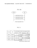 ACCESS POINT TERMINAL, WIRELESS COMMUNICATION TERMINAL, WIRELESS     COMMUNICATION SYSTEM, WIRELESS COMMUNICATION METHOD, PROGRAM AND     INTEGRATED CIRCUIT diagram and image