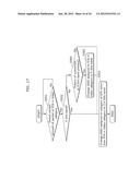 ACCESS POINT TERMINAL, WIRELESS COMMUNICATION TERMINAL, WIRELESS     COMMUNICATION SYSTEM, WIRELESS COMMUNICATION METHOD, PROGRAM AND     INTEGRATED CIRCUIT diagram and image