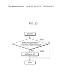 ACCESS POINT TERMINAL, WIRELESS COMMUNICATION TERMINAL, WIRELESS     COMMUNICATION SYSTEM, WIRELESS COMMUNICATION METHOD, PROGRAM AND     INTEGRATED CIRCUIT diagram and image