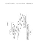 ACCESS POINT TERMINAL, WIRELESS COMMUNICATION TERMINAL, WIRELESS     COMMUNICATION SYSTEM, WIRELESS COMMUNICATION METHOD, PROGRAM AND     INTEGRATED CIRCUIT diagram and image