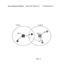 COORDINATED LINEAR BEAMFORMING IN DOWNLINK MULTI-CELL WIRELESS NETWORKS diagram and image