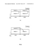 RADIO COMMUNICATION CONTROL METHOD, RADIO BASE STATION APPARATUS AND     MOBILE TERMINAL APPARATUS diagram and image