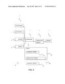 FACILITATING METHOD FOR HANDOVER OF A MOBILE COMMUNICATION DEVICE diagram and image