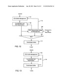 FACILITATING METHOD FOR HANDOVER OF A MOBILE COMMUNICATION DEVICE diagram and image