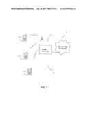 FACILITATING METHOD FOR HANDOVER OF A MOBILE COMMUNICATION DEVICE diagram and image