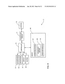 FACILITATING METHOD FOR HANDOVER OF A MOBILE COMMUNICATION DEVICE diagram and image