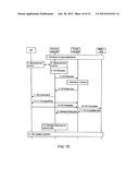 FACILITATING METHOD FOR HANDOVER OF A MOBILE COMMUNICATION DEVICE diagram and image