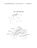 APPARATUS AND METHOD FOR ALLOCATING SYNCHRONOUS TIME SLOT FOR LOW-POWER     WIRELESS PERSONAL AREA NETWORK diagram and image