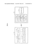 APPARATUS AND METHOD FOR ALLOCATING SYNCHRONOUS TIME SLOT FOR LOW-POWER     WIRELESS PERSONAL AREA NETWORK diagram and image