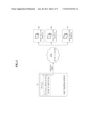 PACKET TRANSMISSION SYSTEM BASED ON WIRELESS PERSONAL AREA NETWORK AND     METHOD THEREOF diagram and image