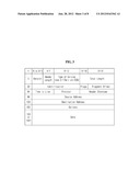 PACKET TRANSMISSION SYSTEM BASED ON WIRELESS PERSONAL AREA NETWORK AND     METHOD THEREOF diagram and image