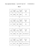 PACKET TRANSMISSION SYSTEM BASED ON WIRELESS PERSONAL AREA NETWORK AND     METHOD THEREOF diagram and image