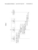 PACKET TRANSMISSION SYSTEM BASED ON WIRELESS PERSONAL AREA NETWORK AND     METHOD THEREOF diagram and image