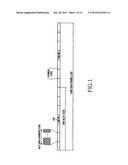 METHOD AND APPARATUS FOR TRANSMITTING AND RECEIVING DIFFERENT SIGNAL TYPES     IN COMMUNICATION SYSTEMS diagram and image