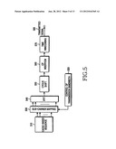 METHOD AND APPARATUS FOR TRANSMITTING AND RECEIVING DIFFERENT SIGNAL TYPES     IN COMMUNICATION SYSTEMS diagram and image