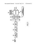 METHOD AND APPARATUS FOR TRANSMITTING AND RECEIVING DIFFERENT SIGNAL TYPES     IN COMMUNICATION SYSTEMS diagram and image