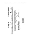 METHOD AND APPARATUS FOR TRANSMITTING AND RECEIVING DIFFERENT SIGNAL TYPES     IN COMMUNICATION SYSTEMS diagram and image