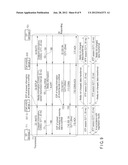 Telephone System, Call Control Apparatus and Communication Connection     Method diagram and image