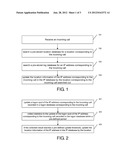 Method, Apparatus And System For Updating Location Information Of An IP     Address diagram and image