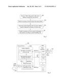 Method and Arrangement for Transferring Data Packets diagram and image