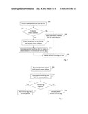 Method and Arrangement for Transferring Data Packets diagram and image