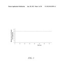 SYSTEMS AND METHODS TO IMPROVE PERFORMANCE OF TCP OVER LARGE     BANDWIDTH-DELAY-PRODUCT NETWORKS diagram and image