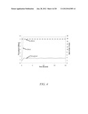 SYSTEMS AND METHODS TO IMPROVE PERFORMANCE OF TCP OVER LARGE     BANDWIDTH-DELAY-PRODUCT NETWORKS diagram and image