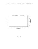 SYSTEMS AND METHODS TO IMPROVE PERFORMANCE OF TCP OVER LARGE     BANDWIDTH-DELAY-PRODUCT NETWORKS diagram and image