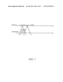 SYSTEMS AND METHODS TO IMPROVE PERFORMANCE OF TCP OVER LARGE     BANDWIDTH-DELAY-PRODUCT NETWORKS diagram and image