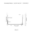 SYSTEMS AND METHODS TO IMPROVE PERFORMANCE OF TCP OVER LARGE     BANDWIDTH-DELAY-PRODUCT NETWORKS diagram and image