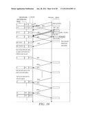 SYSTEMS AND METHODS TO IMPROVE PERFORMANCE OF TCP OVER LARGE     BANDWIDTH-DELAY-PRODUCT NETWORKS diagram and image