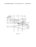 SYSTEMS AND METHODS TO IMPROVE PERFORMANCE OF TCP OVER LARGE     BANDWIDTH-DELAY-PRODUCT NETWORKS diagram and image