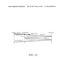 SYSTEMS AND METHODS TO IMPROVE PERFORMANCE OF TCP OVER LARGE     BANDWIDTH-DELAY-PRODUCT NETWORKS diagram and image