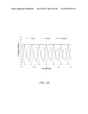 SYSTEMS AND METHODS TO IMPROVE PERFORMANCE OF TCP OVER LARGE     BANDWIDTH-DELAY-PRODUCT NETWORKS diagram and image