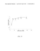 SYSTEMS AND METHODS TO IMPROVE PERFORMANCE OF TCP OVER LARGE     BANDWIDTH-DELAY-PRODUCT NETWORKS diagram and image