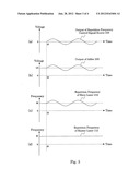 REPETITION FREQUENCY CONTROL DEVICE diagram and image