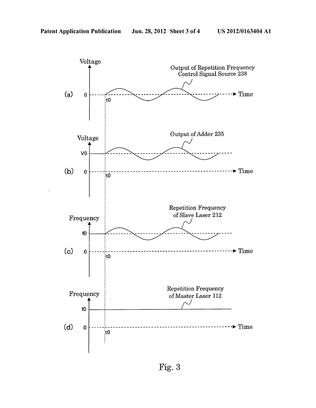 REPETITION FREQUENCY CONTROL DEVICE - diagram, schematic, and image 04