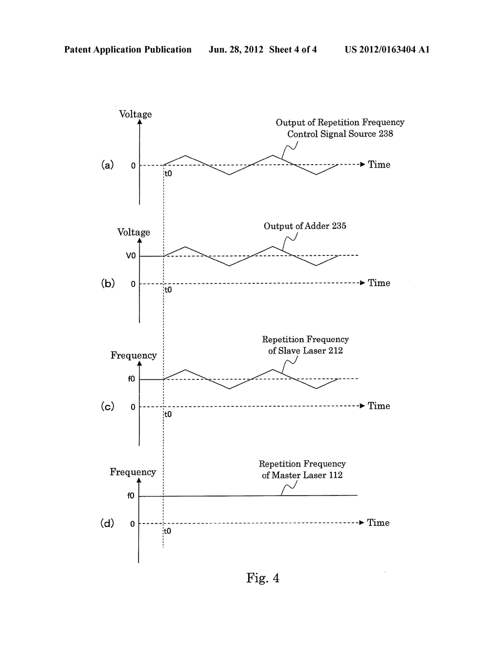 REPETITION FREQUENCY CONTROL DEVICE - diagram, schematic, and image 05