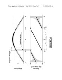 AUTOMATIC FREQUENCY CONTROL UNDER LOW SIGNAL-TO-NOISE CONDITIONS diagram and image